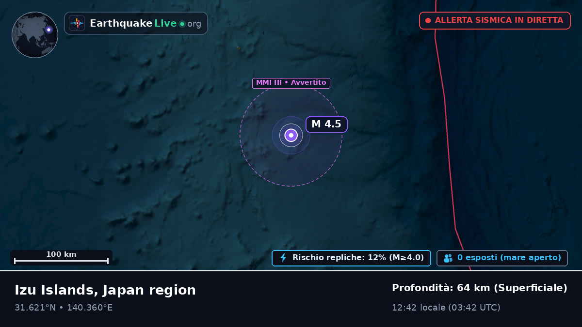 Oceano Pacifico settentrionale (Giappone)