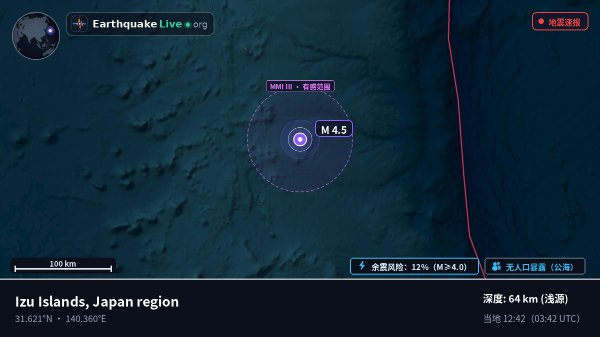 北太平洋 (日本)