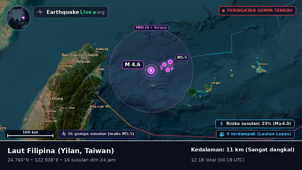 Laut Filipina (Taiwan)