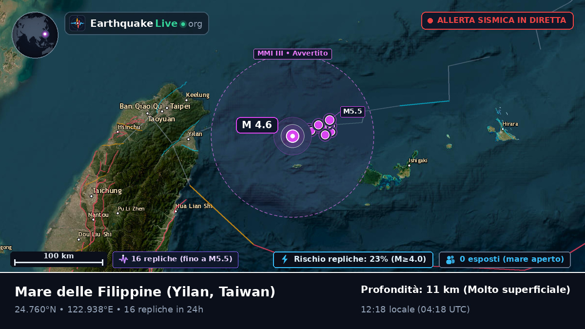 Mare delle Filippine (Taiwan)