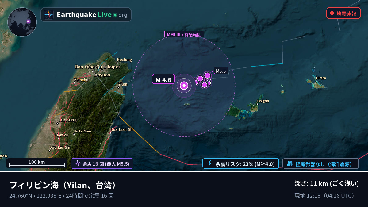 フィリピン海 (台湾)