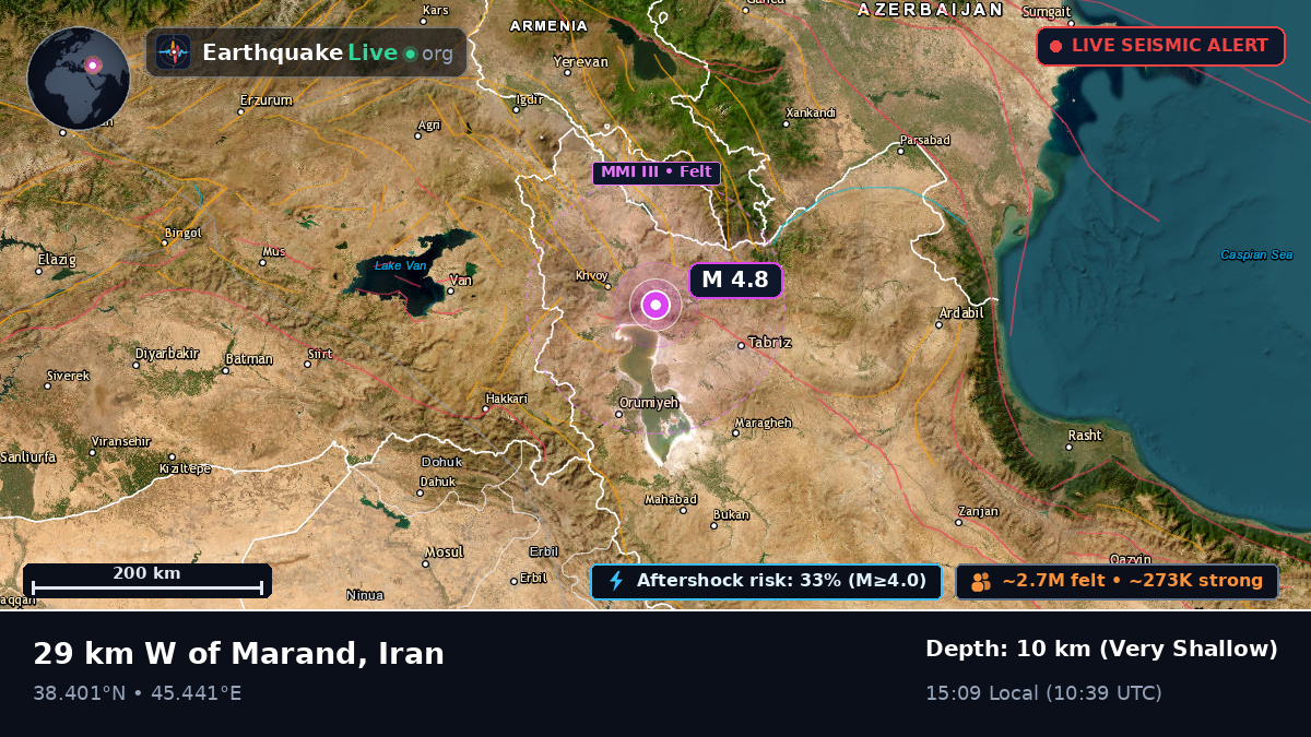 East Azarbaijan, Iran