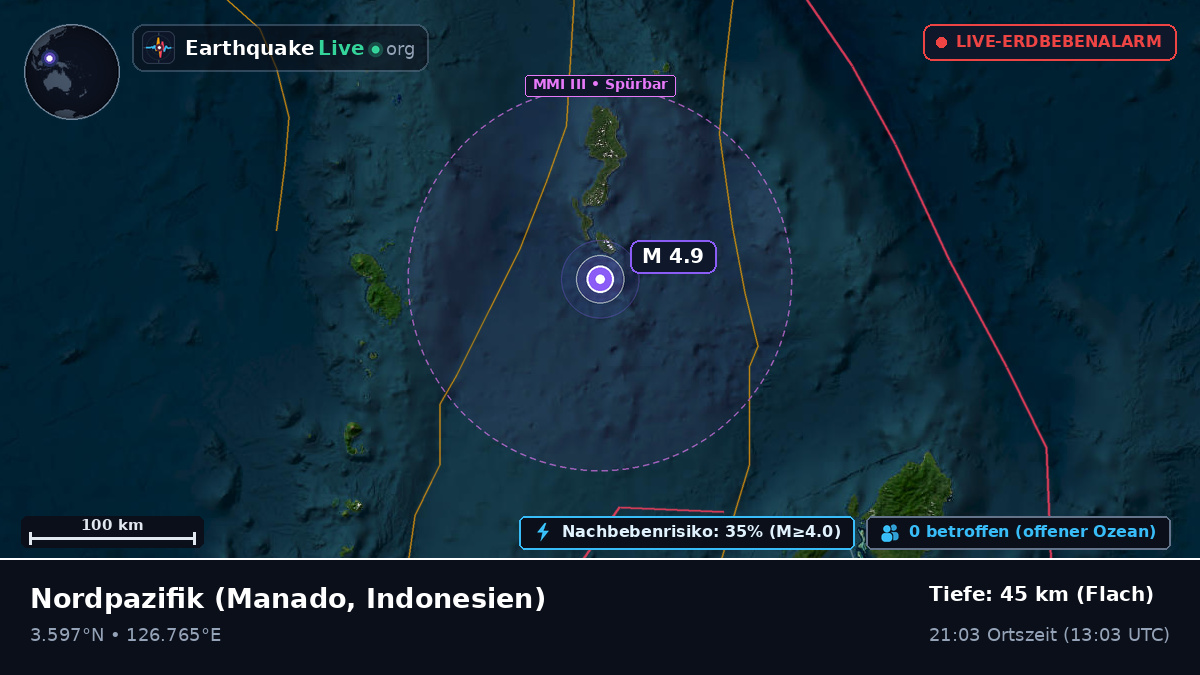 Nordpazifik (Indonesien)