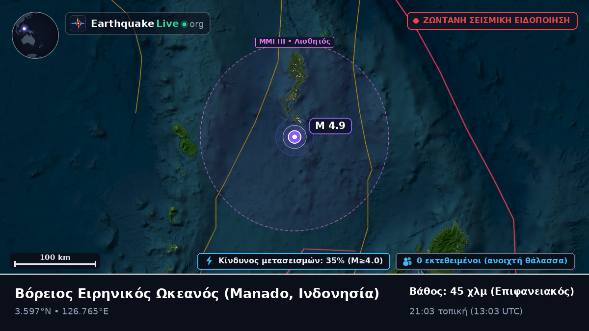 Βόρειος Ειρηνικός Ωκεανός (Ινδονησία)