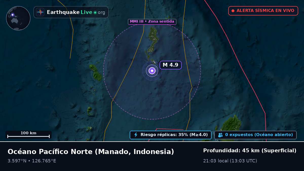 Océano Pacífico Norte (Indonesia)