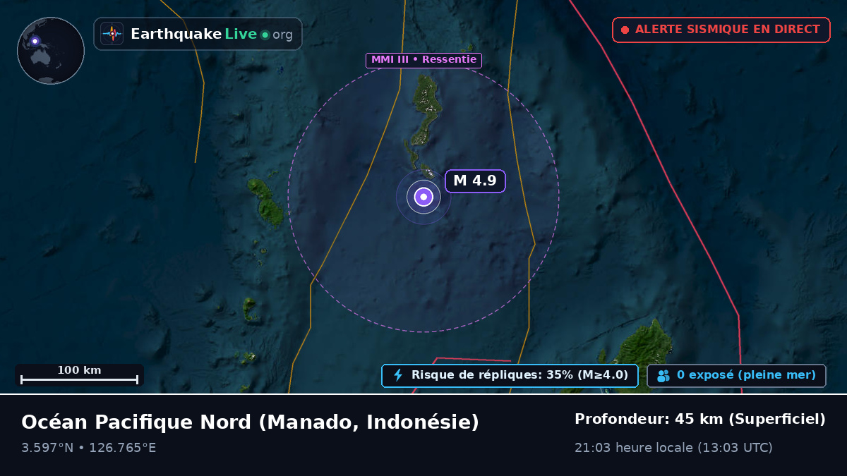 Océan Pacifique Nord (Indonésie)