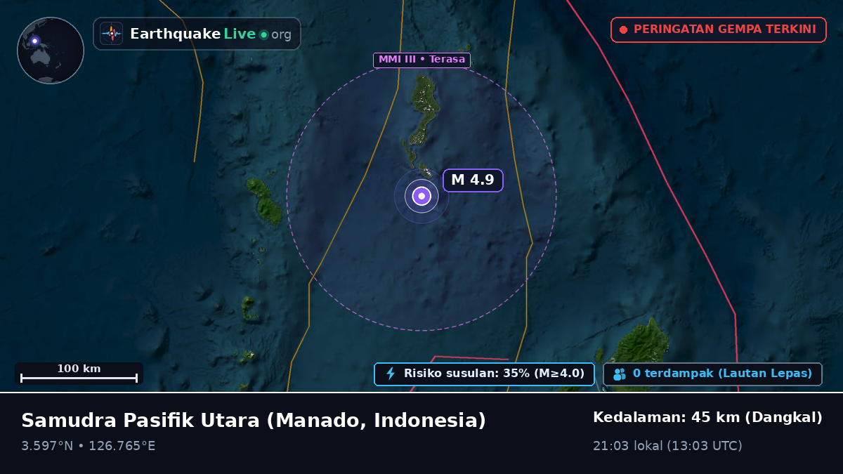 Samudra Pasifik Utara (Indonesia)