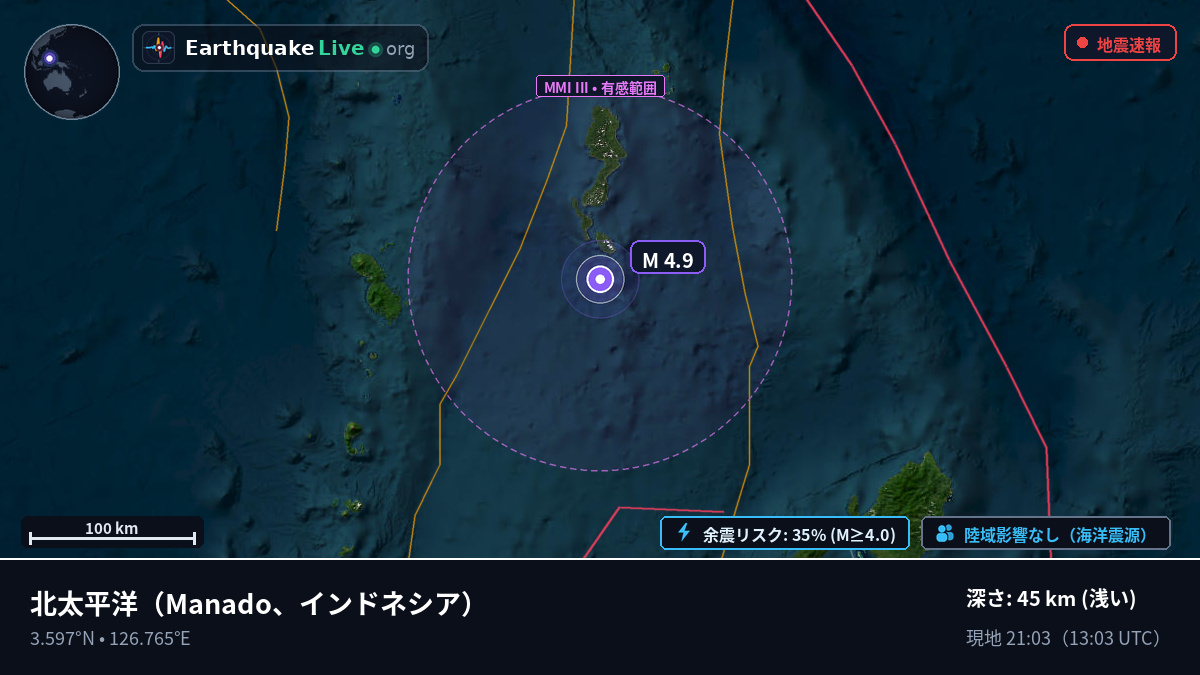 北太平洋 (インドネシア)