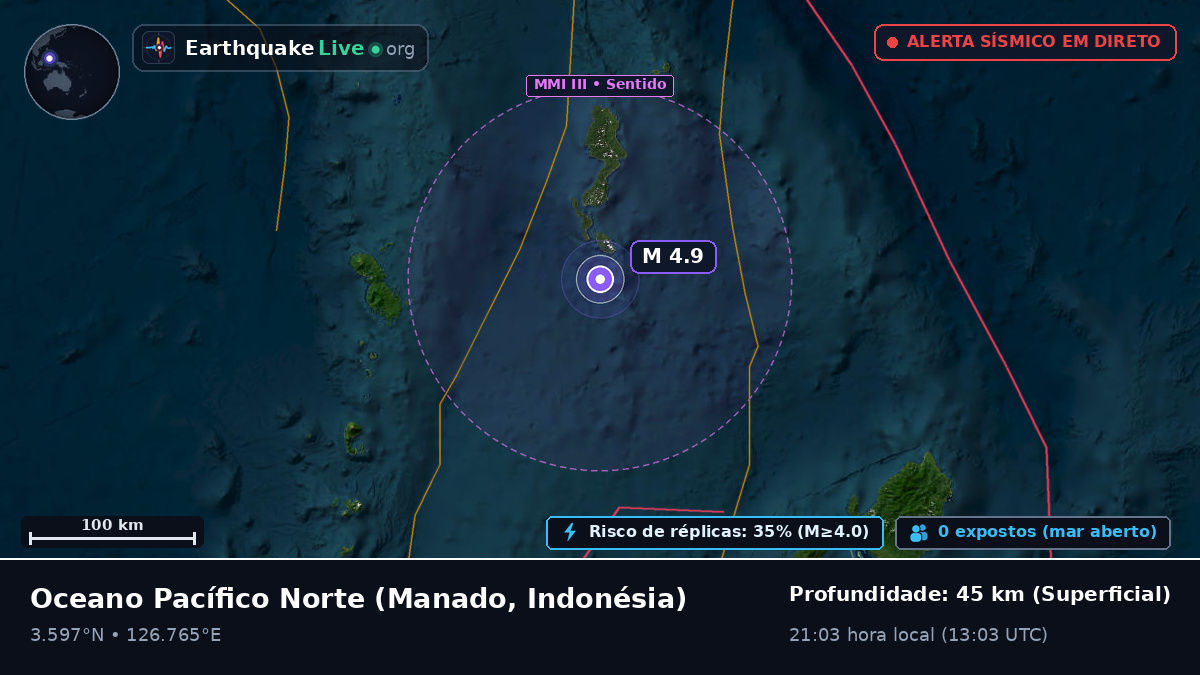 Oceano Pacífico Norte (Indonésia)