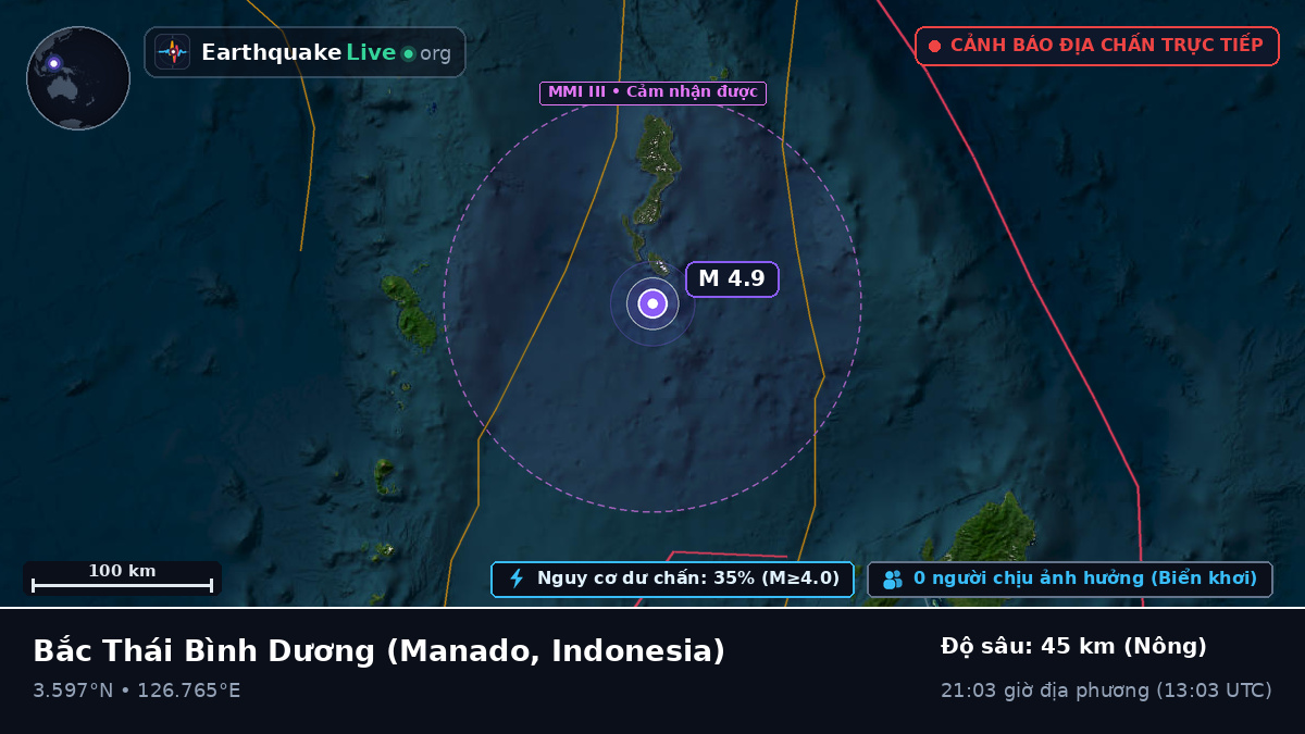 Bắc Thái Bình Dương (Indonesia)