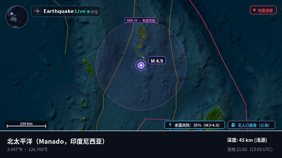 北太平洋 (印度尼西亚)