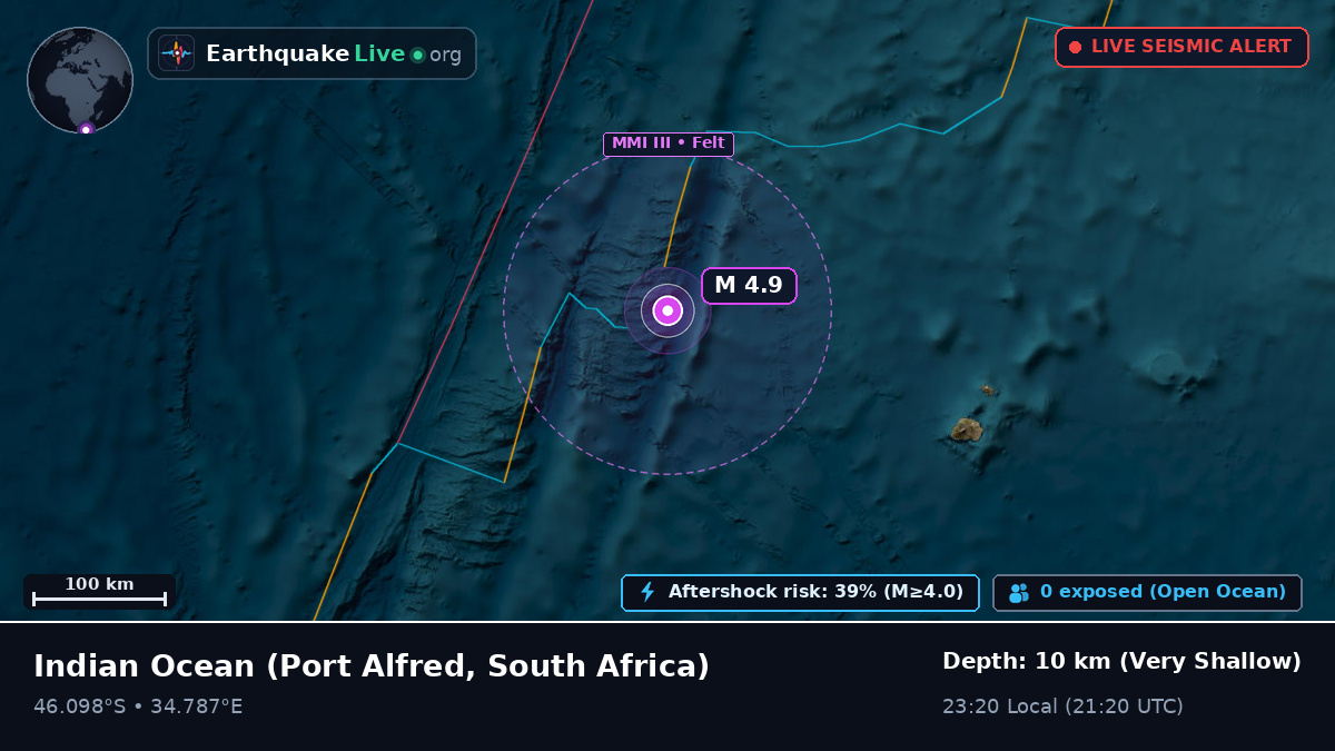 Indian Ocean (South Africa)
