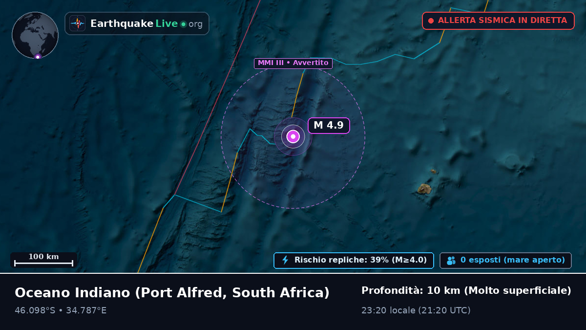 Oceano Indiano (South Africa)