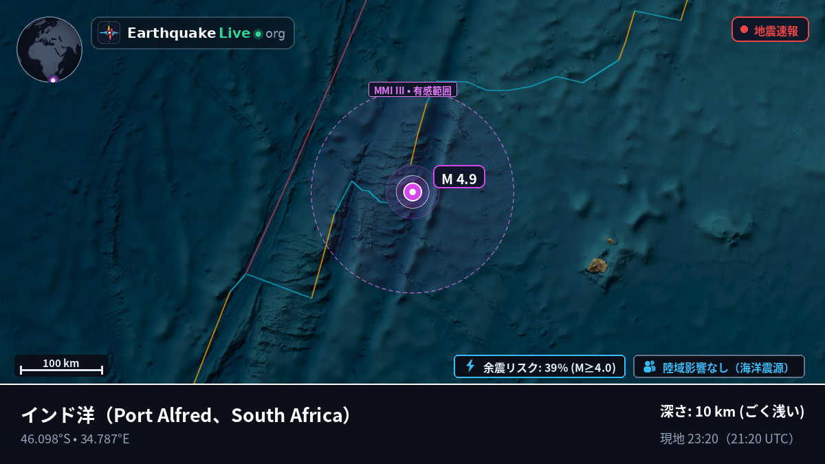 インド洋 (South Africa)