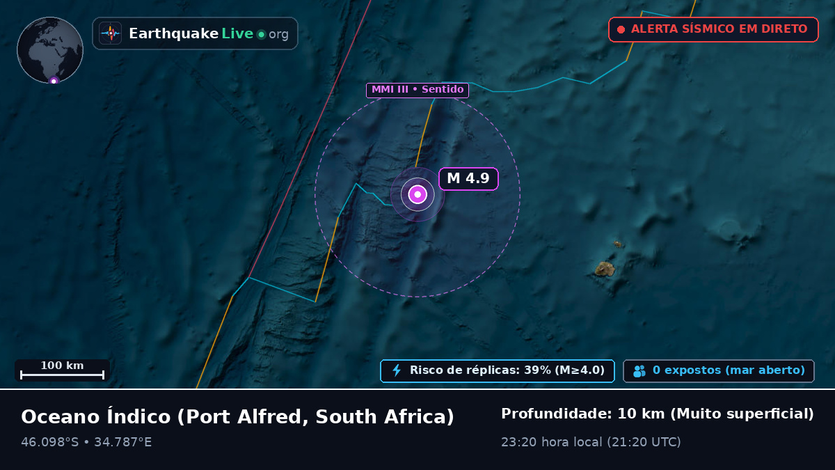 Oceano Índico (South Africa)