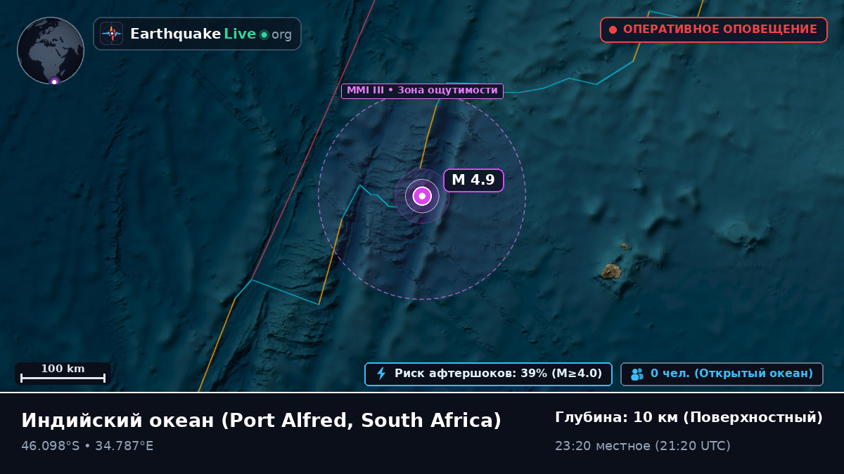 Индийский океан (South Africa)