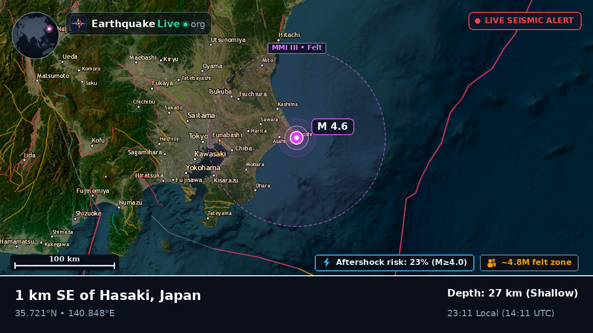 Sea of Japan (Japan)