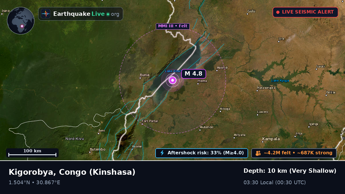 Orientale, Congo (Kinshasa)