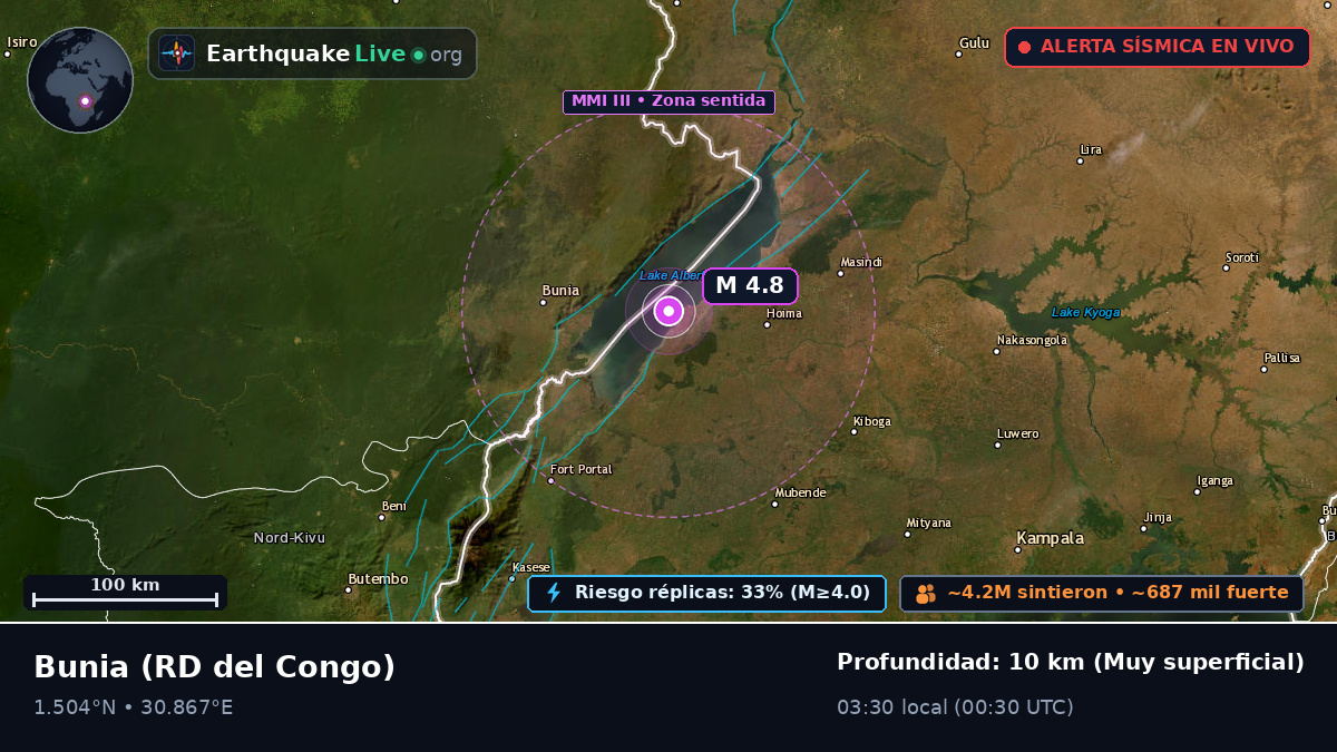 Orientale, RD del Congo