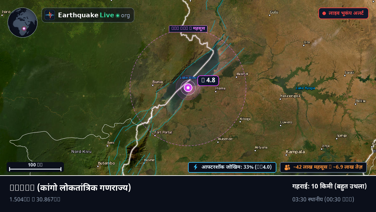 Orientale, कांगो लोकतांत्रिक गणराज्य