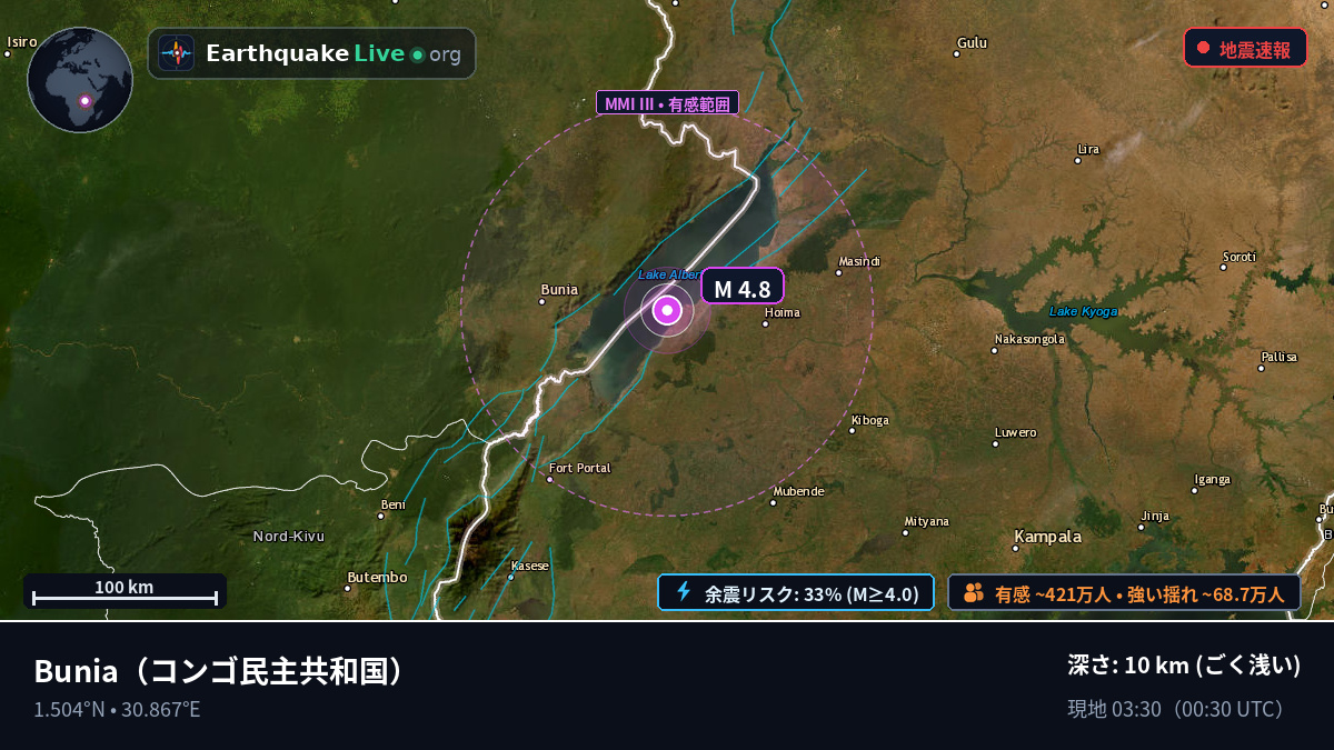 Orientale, コンゴ民主共和国