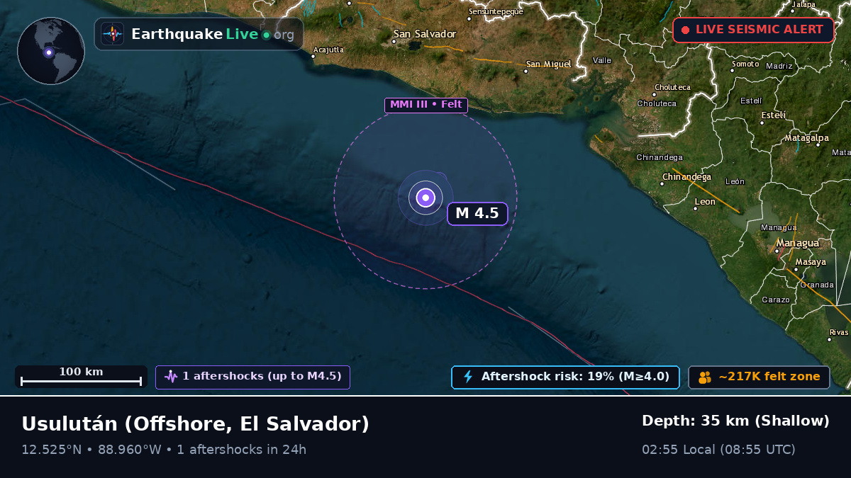 Off the coast of Usulután, El Salvador