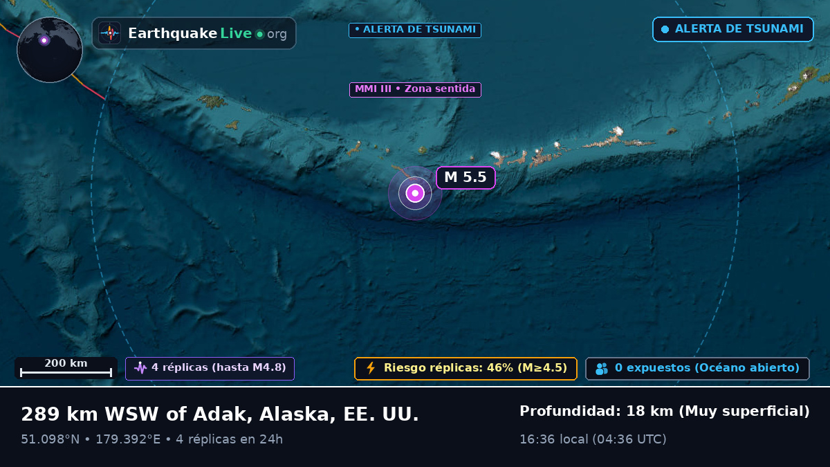 Islas Aleutianas (EE. UU.)