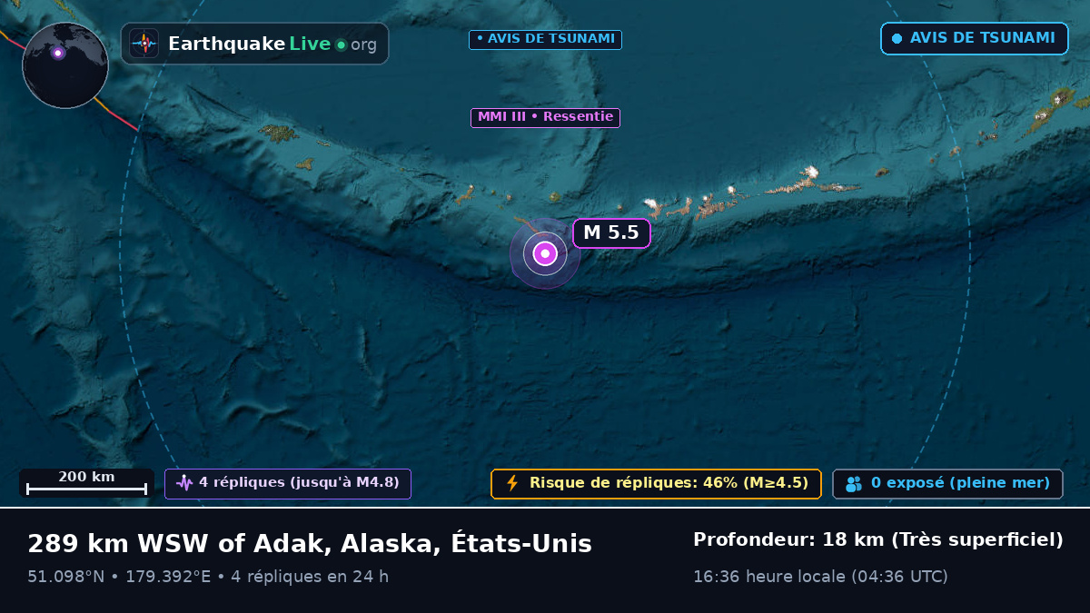 Îles Aléoutiennes (États-Unis)