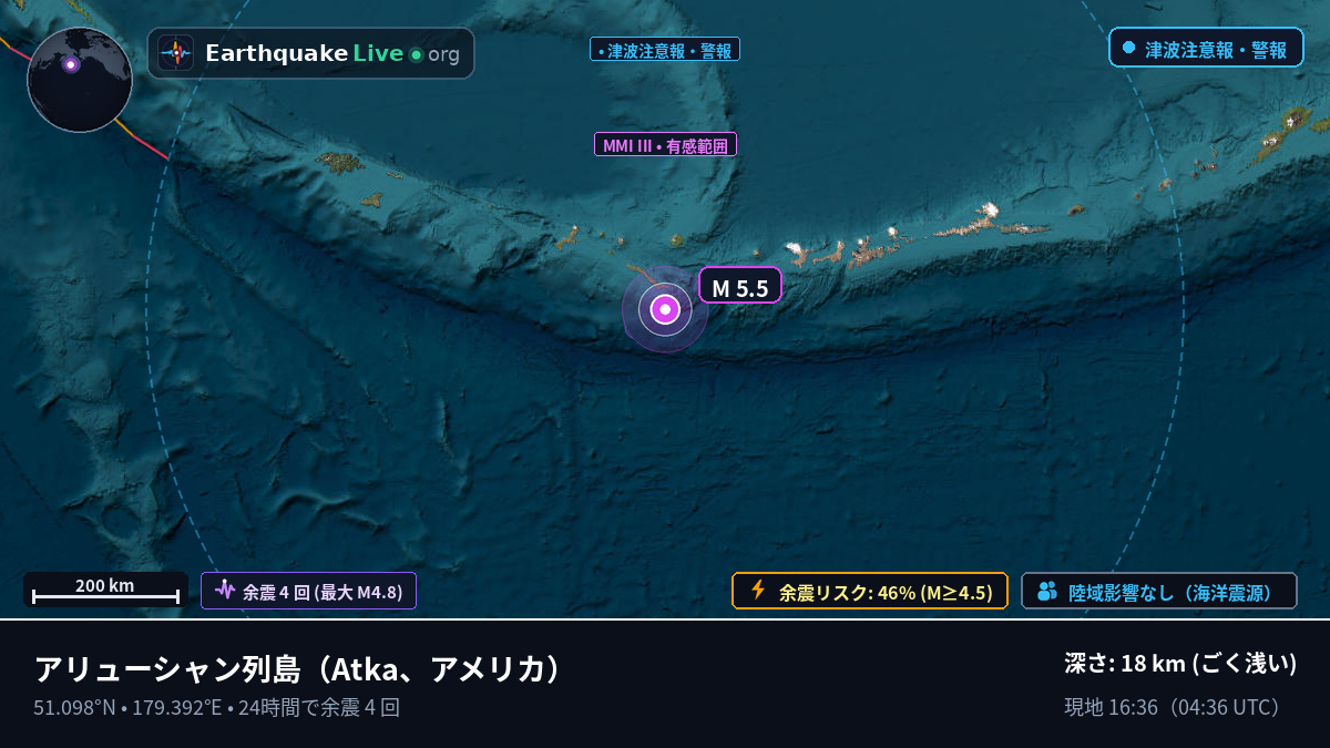 アリューシャン列島 (アメリカ)