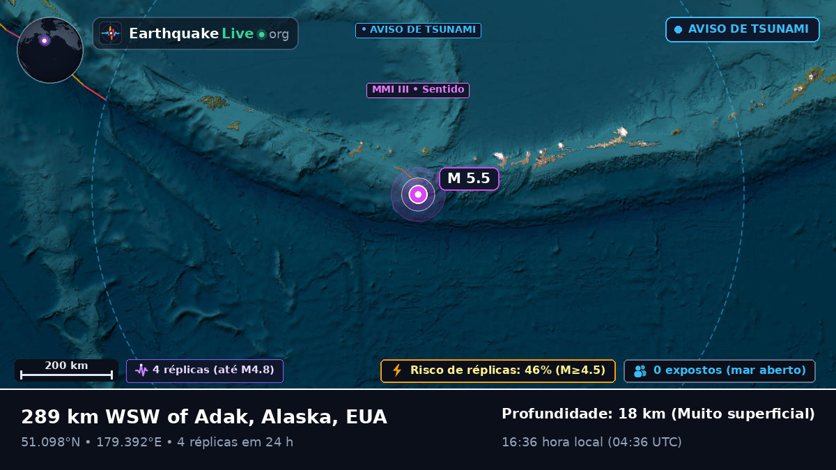 Ilhas Aleutas (EUA)