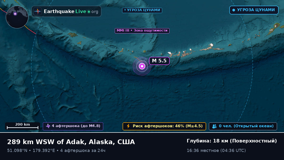 Алеутские острова (США)
