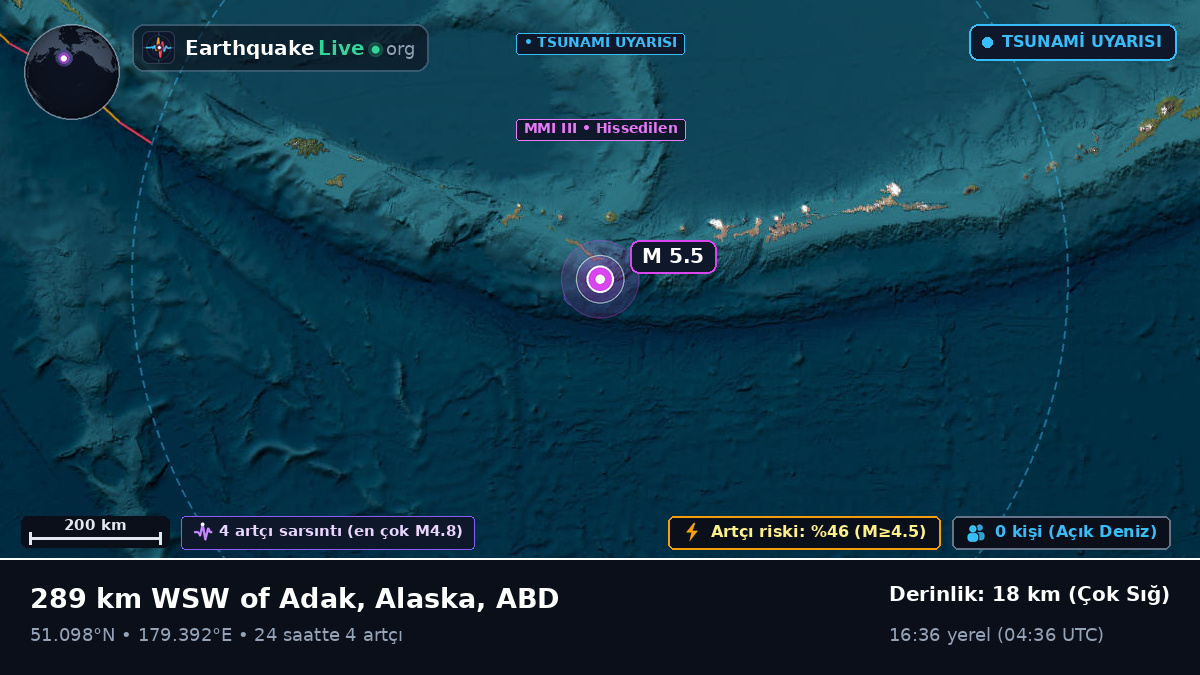 Aleut Adaları (ABD)