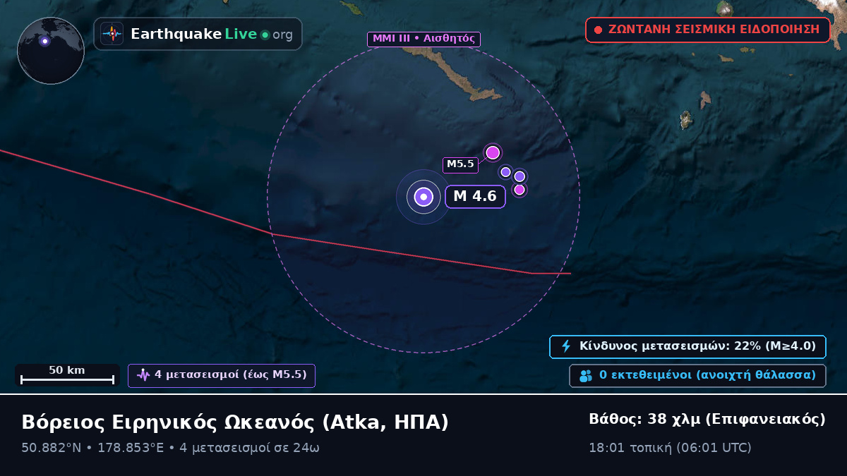 Βόρειος Ειρηνικός Ωκεανός (ΗΠΑ)