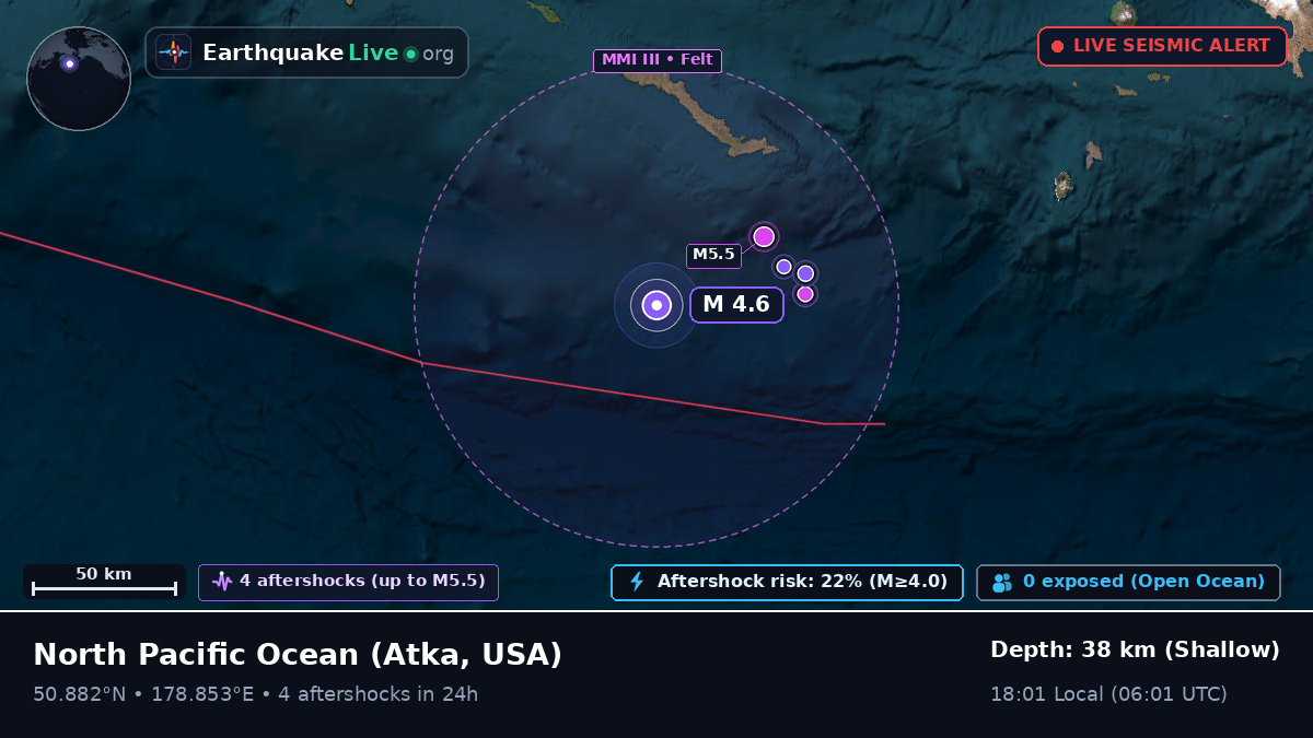 North Pacific Ocean (USA)