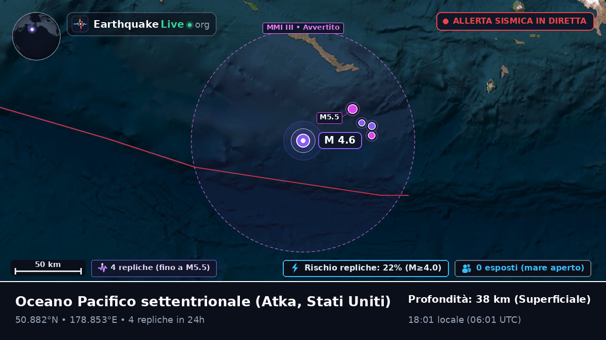 Oceano Pacifico settentrionale (Stati Uniti)