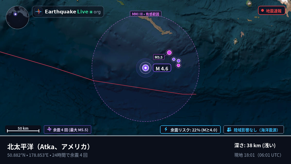 北太平洋 (アメリカ)