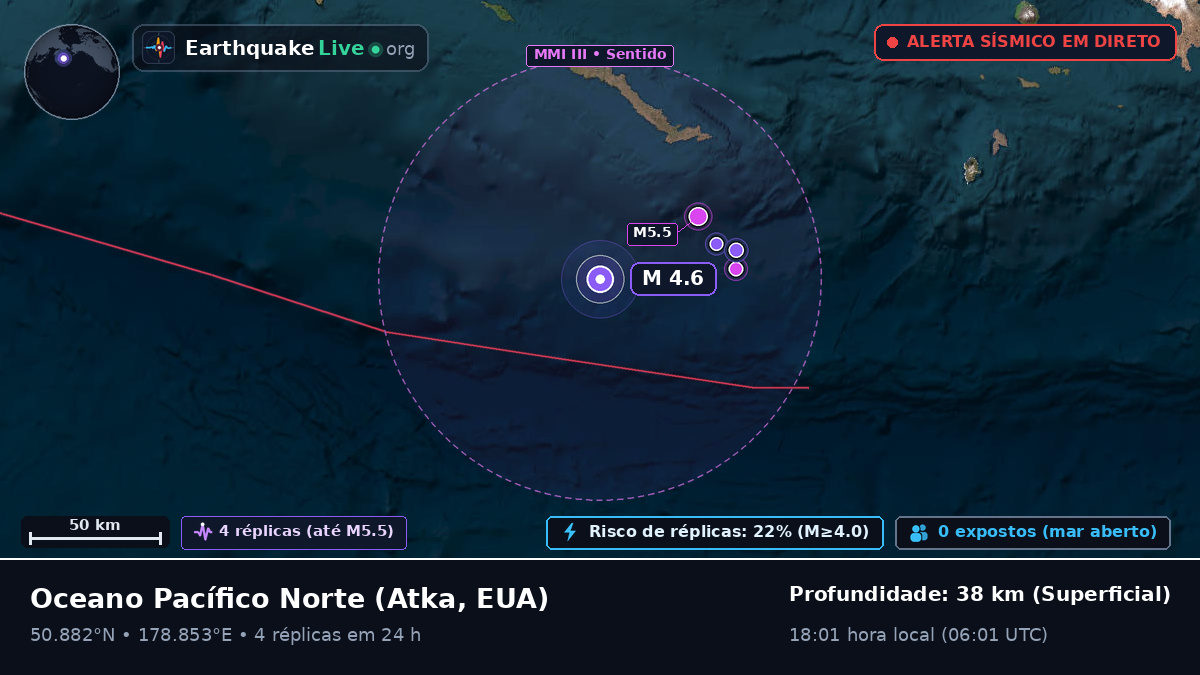 Oceano Pacífico Norte (EUA)