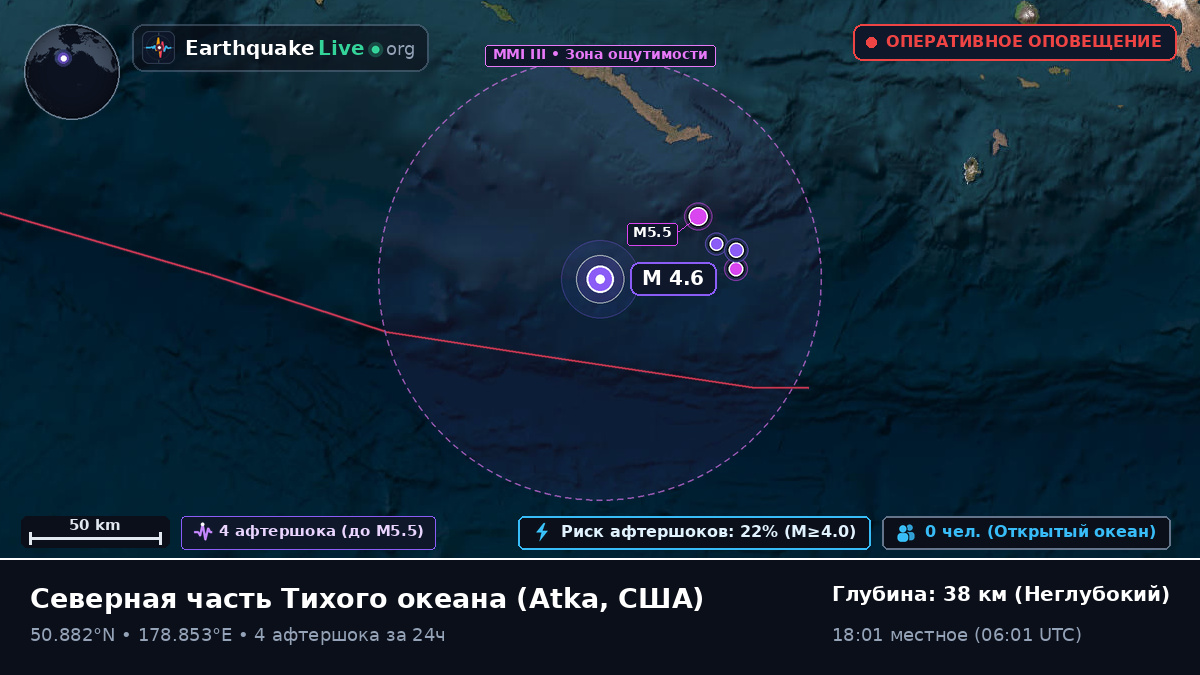 Северная часть Тихого океана (США)
