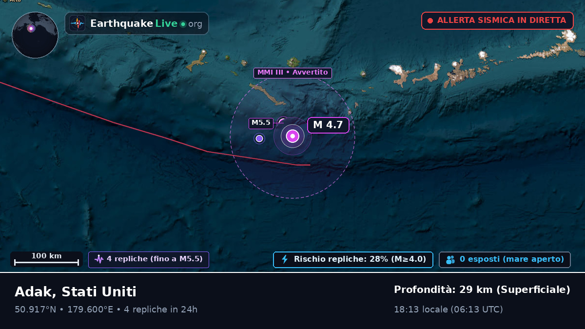 Oceano Pacifico settentrionale (Stati Uniti)