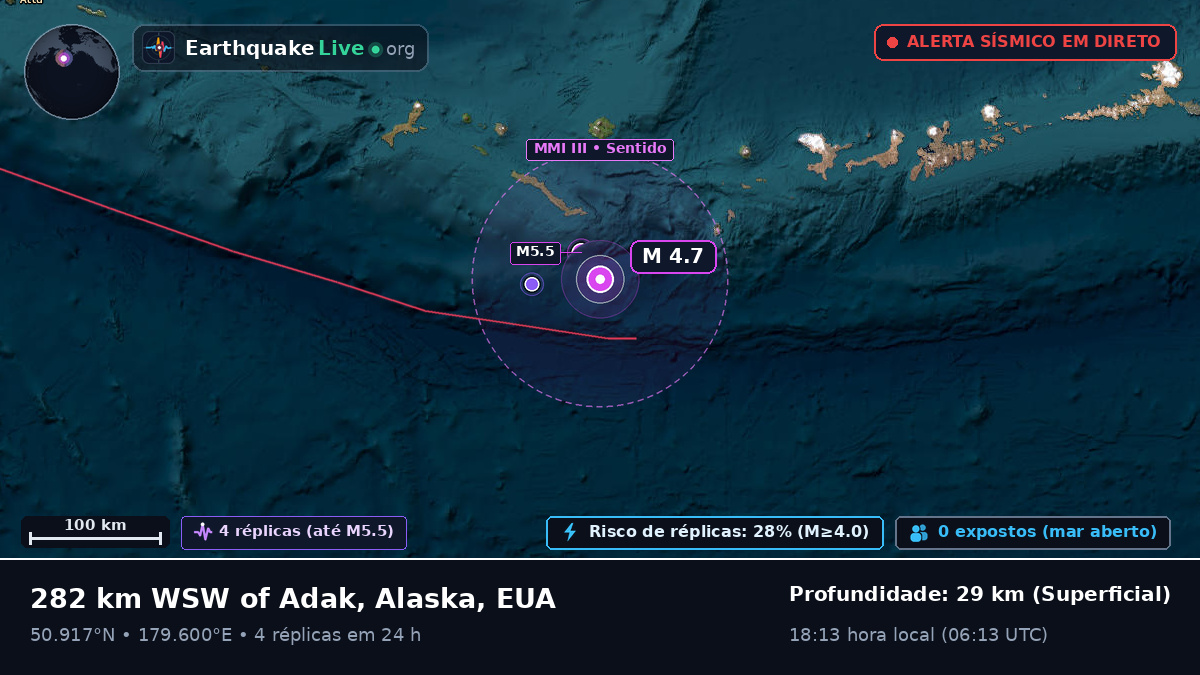 Oceano Pacífico Norte (EUA)