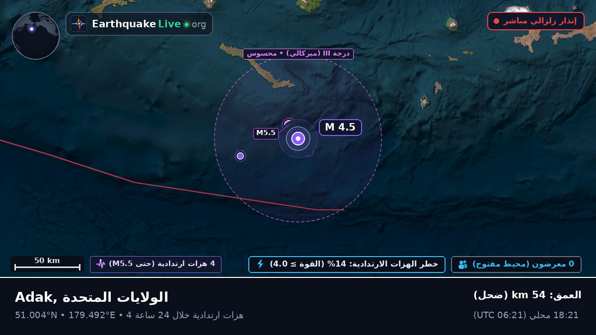 جزر ألوشيان (الولايات المتحدة)