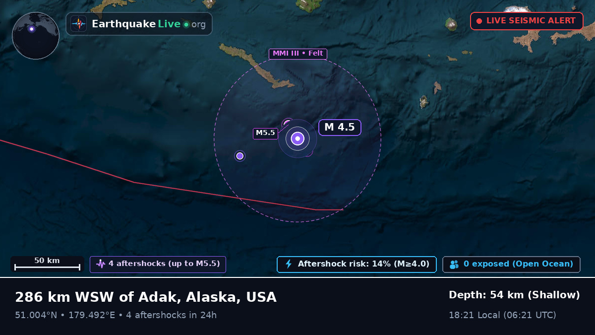 Aleutian Islands (USA)