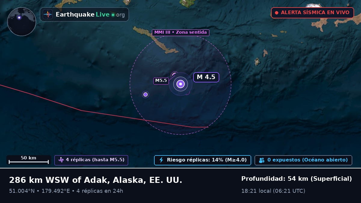Islas Aleutianas (EE. UU.)