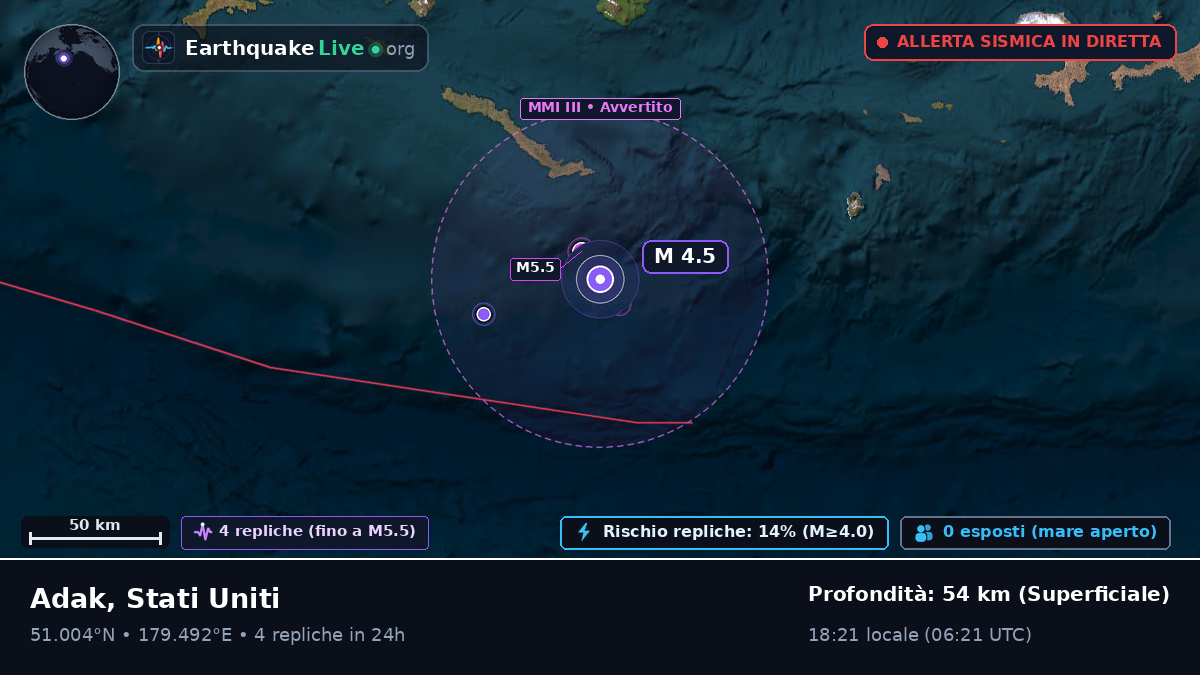Isole Aleutine (Stati Uniti)