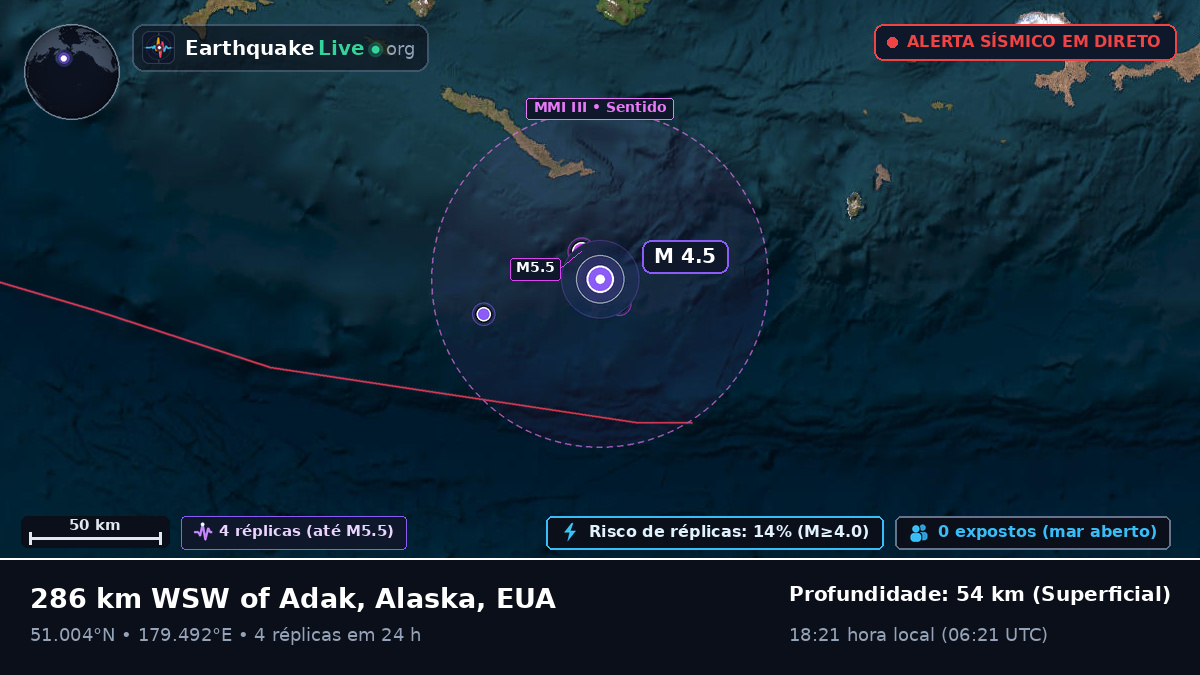 Ilhas Aleutas (EUA)