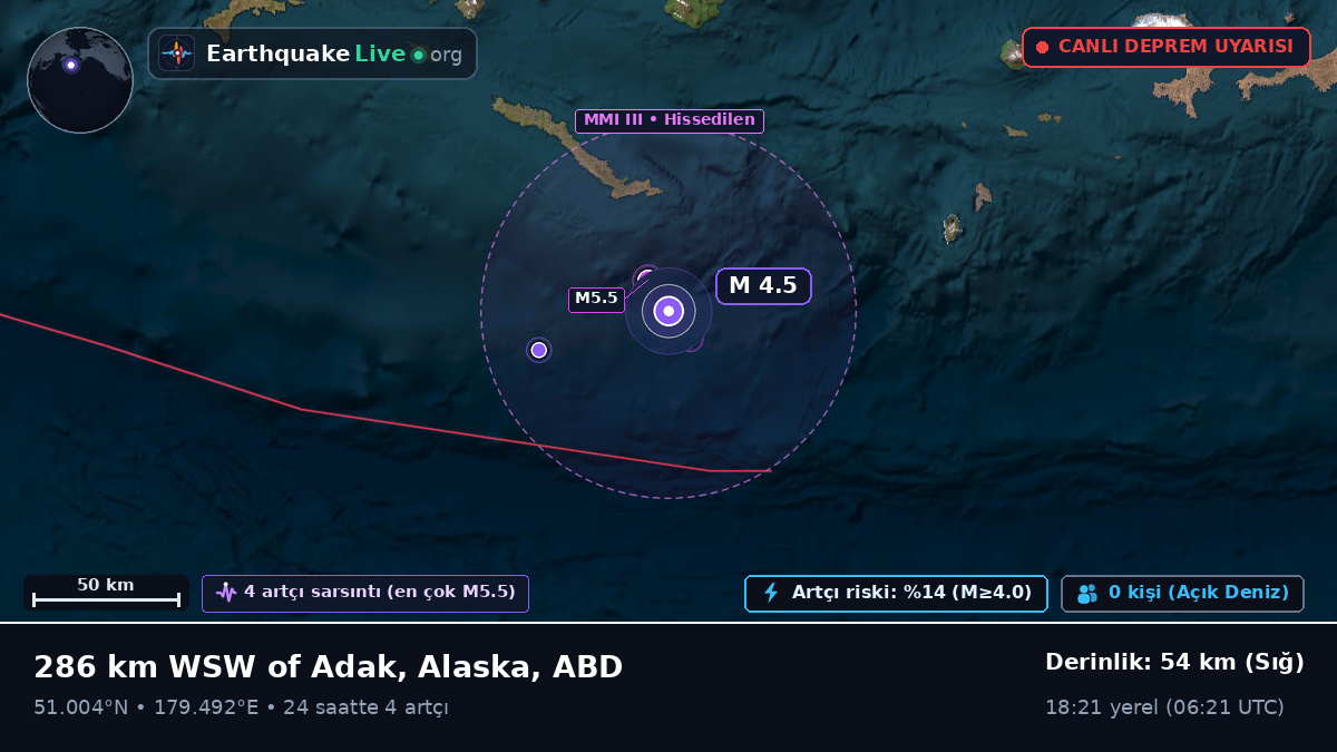 Aleut Adaları (ABD)