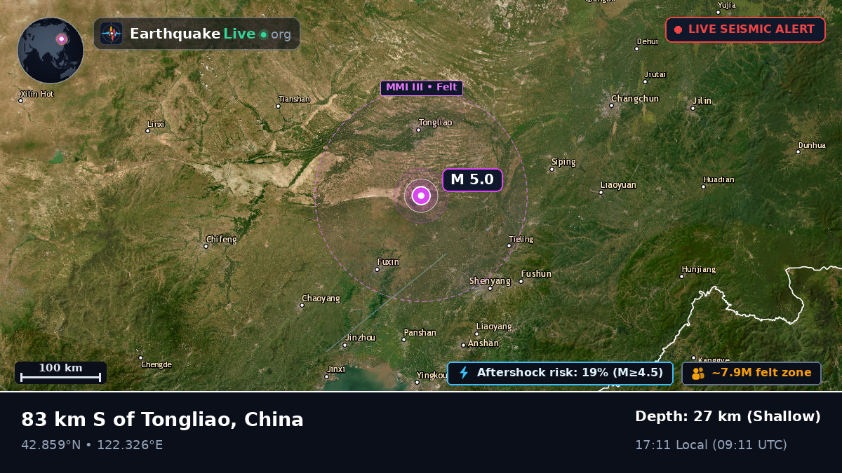 Nei Mongol, China