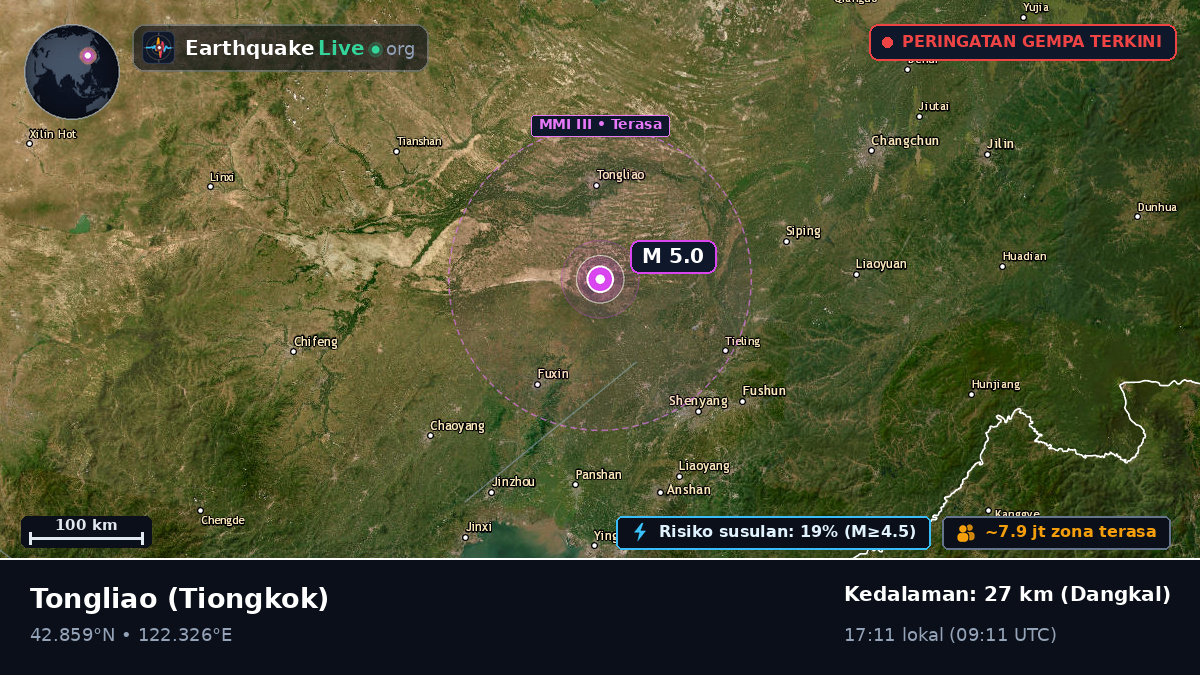 Nei Mongol, Tiongkok
