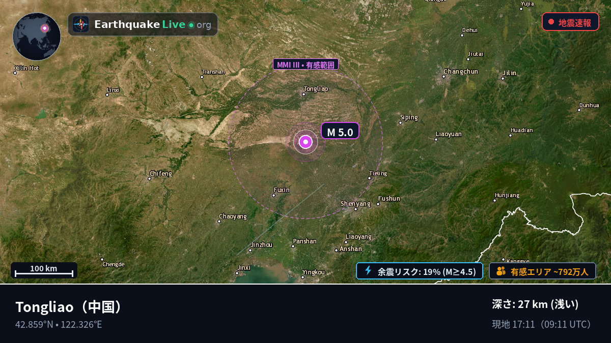 Nei Mongol, 中国
