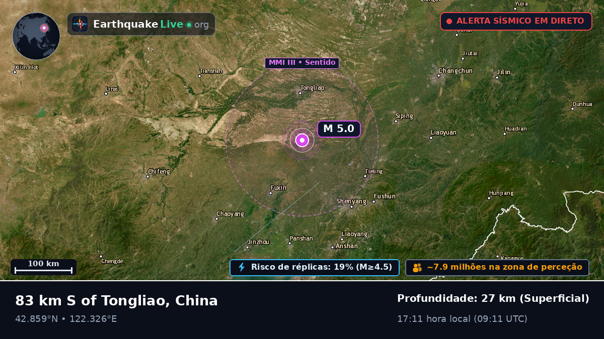 Nei Mongol, China